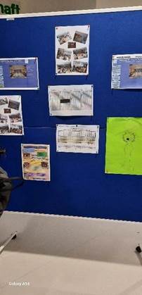 Ein Bild, das Text, Im Haus, Wand, Anzeigetafel enthlt.

Automatisch generierte Beschreibung