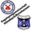 Ein Bild, das Text, Logo, Schutzkleidung enthlt.

KI-generierte Inhalte knnen fehlerhaft sein.